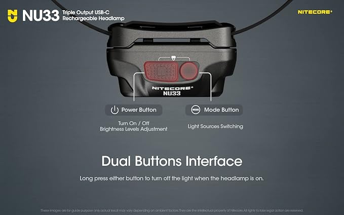 Nitecore NU33 700 Lumen Camping Headlamp, USB-C Rechargeable, Lightweight with White, Red, and Reading LEDs Sticker