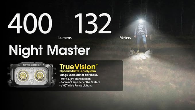 Nitecore NU25 MCT 400 Lumen Lightweight USB-C Rechargeble Outdoor Headlamp with Multiple Color Temperatures Warm Natural, Cold Lights and Red Light (Elastic Cord, Yellow)