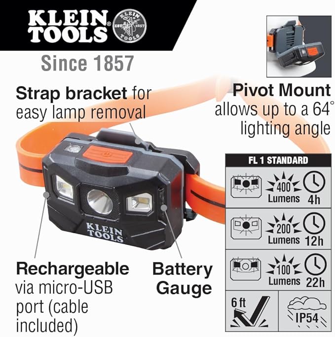 Klein Tools 56064 Rechargeable Auto-Off LED Headlamp, Silicone Strap, 400 lms, All-Day Runtime, for Work, Running, Outdoor Hiking, Camping