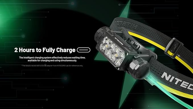 Nitecore HC65 UHE Headlamp, 2000 Lumen Max Heavy Duty Metal, USB-C Rechargeable with White, Red, and Reading Lights for Camping, Hiking, Hunting, and Industrial Works with Organizer (Grey)