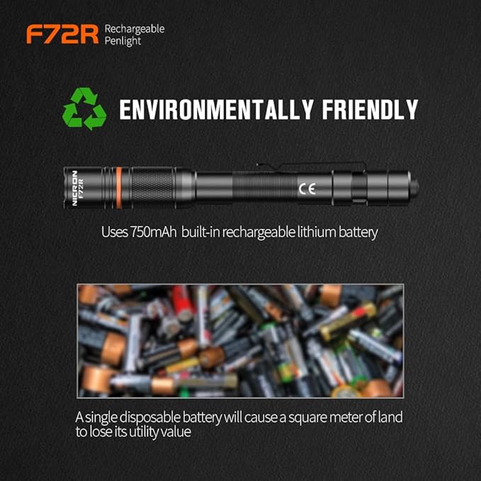 NICRON F72R Pen Light, Pocket Flashlight with Clip,5 Modes 450 lumens mini Rechargeable Flashlight Including Batteries, Focusing penlight ipx4 Waterproof for Work