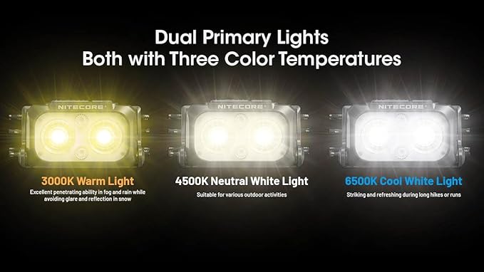 Nitecore NU25 MCT 400 Lumen Lightweight USB-C Rechargeble Outdoor Headlamp with Multiple Color Temperatures Warm Natural, Cold Lights and Red Light (Elastic Cord, Yellow)