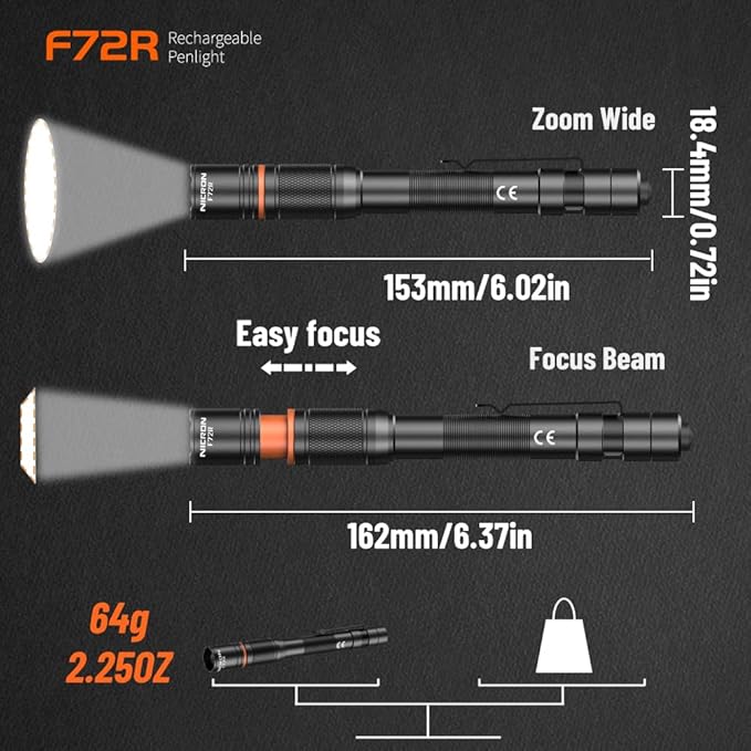 NICRON F72R Pen Light, Pocket Flashlight with Clip,5 Modes 450 lumens mini Rechargeable Flashlight Including Batteries, Focusing penlight ipx4 Waterproof for Work