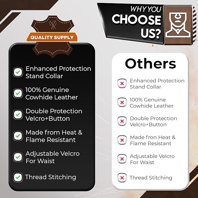 Leather Welding Jacket for Men & Women, Heat & Flame Resistant, Heavy Duty Safety Jacket