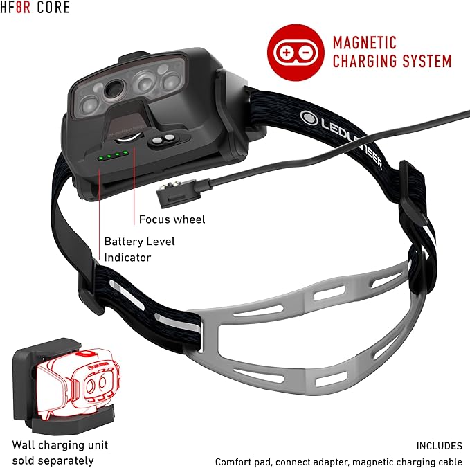 Ledlenser HF8R Core Hands Free, Rechargeable Headlamp, Dust and Water Resistant, 1600 Lumens, Black
