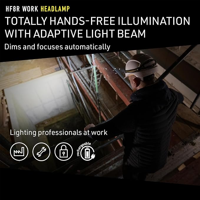 Ledlenser HF8R Work Hands Free, Rechargeable Headlamp, Dust and Water Resistant, 1600 Lumens, Yellow