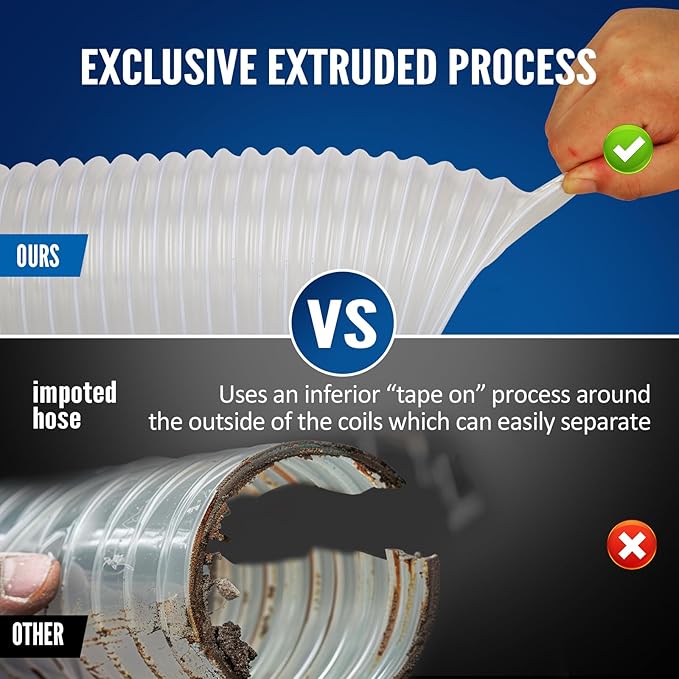 Heavy PVC 2 1/2" x 50' Dust Collection System, Flexible Clear Debris and Fume Collection Hose with Stainless Steel Hose Clamps, Ideal for Shop Vacuums and Dust Collectors with 2 1/2" Ports