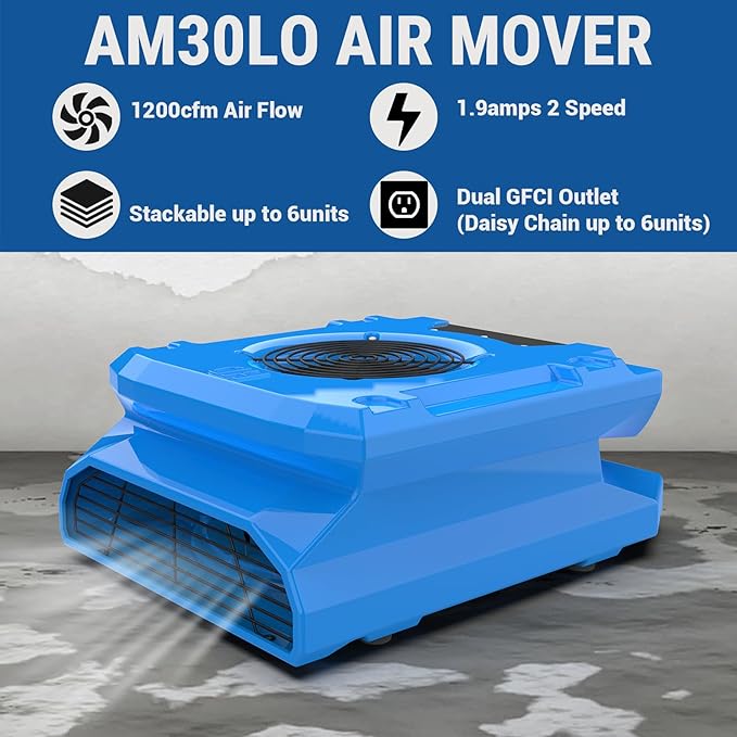 MOUNTO Water Damage Restoration Combo Package Deals (15* AM30LO Air Mover, 3*AF500 Air Scrubber, 3*DH80 LGR Dehumidifier)
