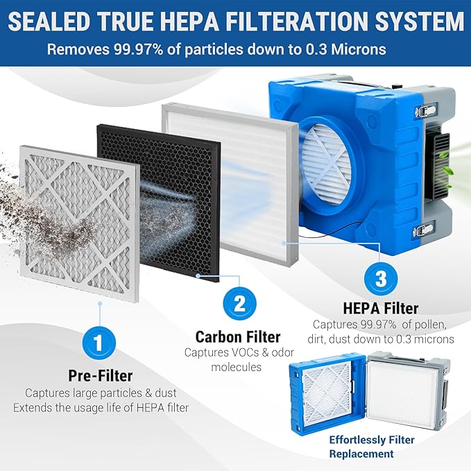 MOUNTO Water Damage Restoration Combo Package Deals (12xAir Mover, 2x Air Scrubber, 2x LGR Dehumidifiers)