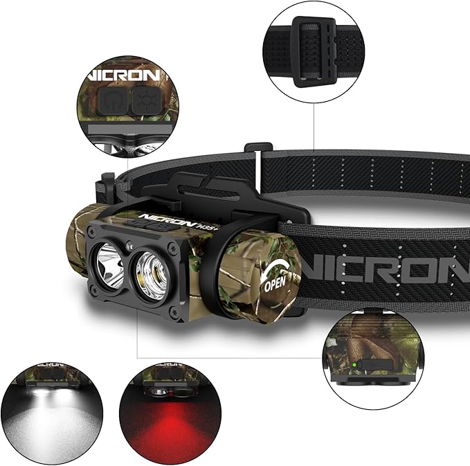 NICRON Rechargeable Headlamp, High Bright 1600 lumens 180° Rotating Aluminum LED Head Lamp with 3 Light Sources 10 Modes Waterproof Head Flashlight H35+ for Camping Hunting Running Fishing (Camo)