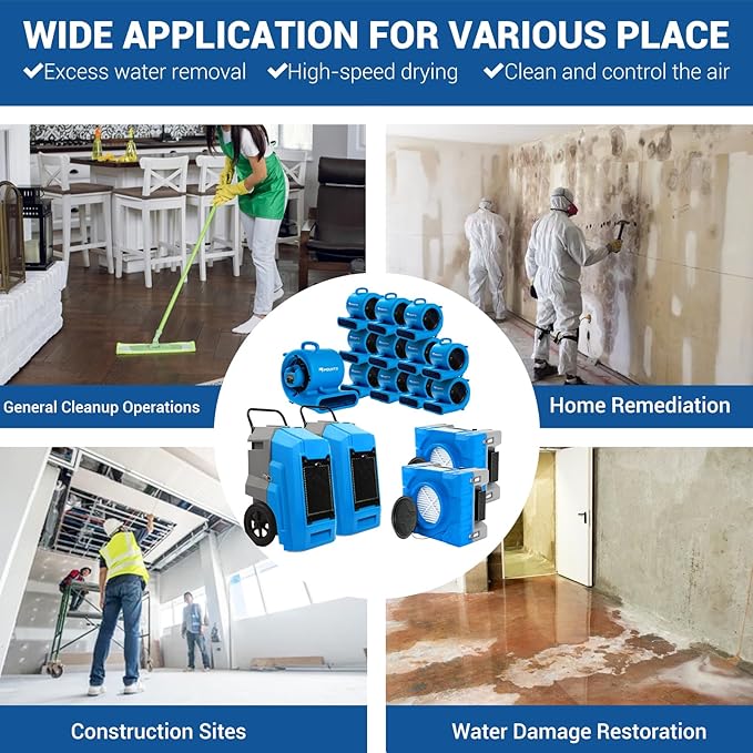 MOUNTO Water Damage Restoration Combo Package Deals (12xAir Mover, 2x Air Scrubber, 2x LGR Dehumidifiers)