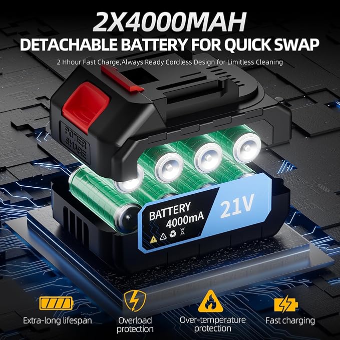 Leaf Blower Cordless with Brushless Motor, LED Light, Shoulder Strap – 2×21V Battery, 600,000RPM Turbo Electric Handheld Blower for Lawn Care – Lightweight Portable Vacuum Combo Tool