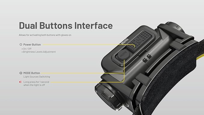 Nitecore NU45 1700 Lumen Headlamp, USB-C Rechargeable Fast Charging, Long Runtime for Camping, Running, or Work, with Auxilary White Reading Light and Red Light