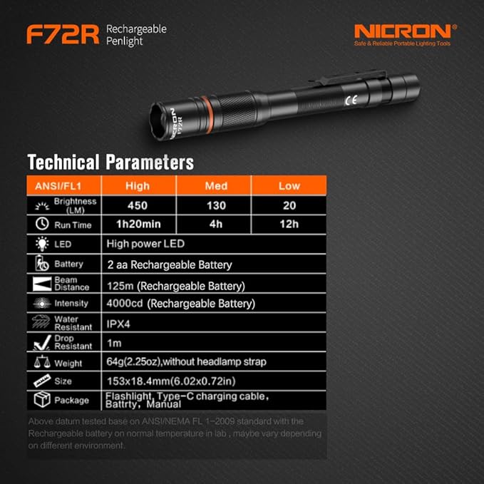 NICRON F72R Pen Light, Pocket Flashlight with Clip,5 Modes 450 lumens mini Rechargeable Flashlight Including Batteries, Focusing penlight ipx4 Waterproof for Work