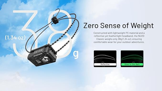 Nitecore NU20 Classic Ultralight Headlamp, 360 Lumen USB-C Rechargeable Lightweight for Backpacking, Camping, Running with Auxilary White and Red Light