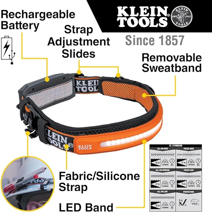 Klein Tools 56308 Rechargeable Headlamp with Strap, 575 Lumens, Wide-Beam LED, All-On or Direct Focus Modes, for Work and Outdoors