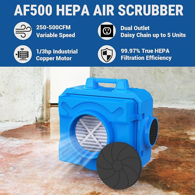 MOUNTO Water Damage Restoration Combo Package Deals (15* AM30LO Air Mover, 3*AF500 Air Scrubber, 3*DH80 LGR Dehumidifier)