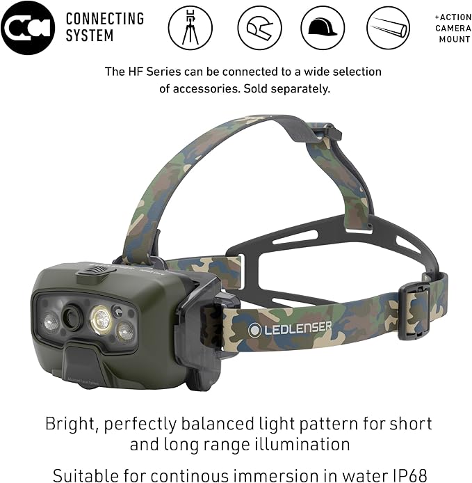 Ledlenser, HF8R CORE RGB, Hands Free, Rechargeable Headlamp, Dust and Water Resistant, 1600 Lumens, Camo