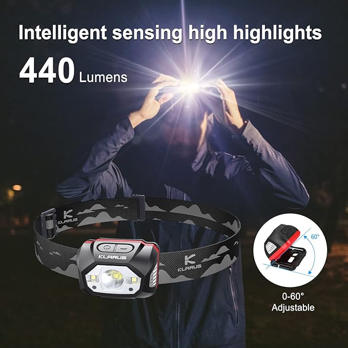 klarus HM1 IPX6 Waterproof Rechargeable Headlamp with Motion Sensor, 70 Hours Long Battery Life, Full Charge in 2.5 Hours, 440 Lumens Consistent Output, Shock and Drop Resistant