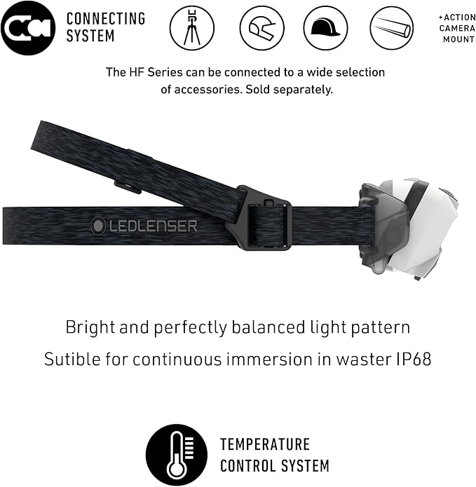 Ledlenser HF6R Core Hands Free, Rechargable Headlamp, Water Resistant, 800 Lumens, White