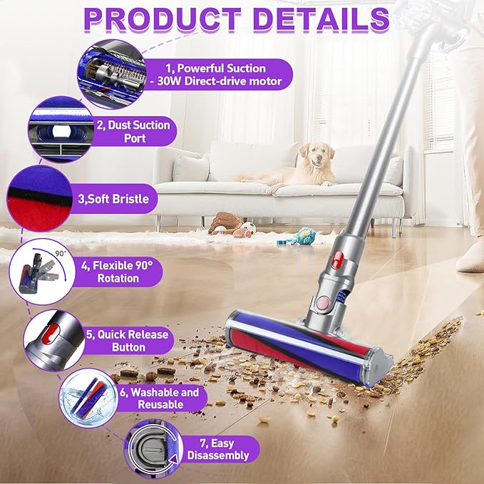 Lemige Soft Roller Cleaner Head for Dyson V10 V11 V15 V8 V7 Cordless Vacuum Cleaners, Quick Release Vacuum Head Replacement Attachments Parts Accessories for Dyson, Gentle on Hard Floors