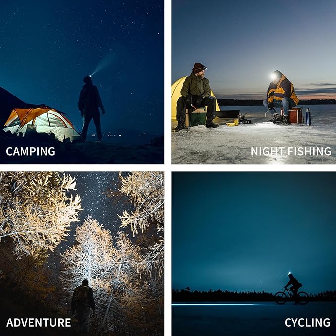 NICRON Headlamp Rechargeable, High Bright 1500 lumens 180° Rotating Aluminum LED Head Lamp with 3 Light Sources 10 Modes Waterproof Head Flashlight H25 for Camping Hunting Running Fishing Biking