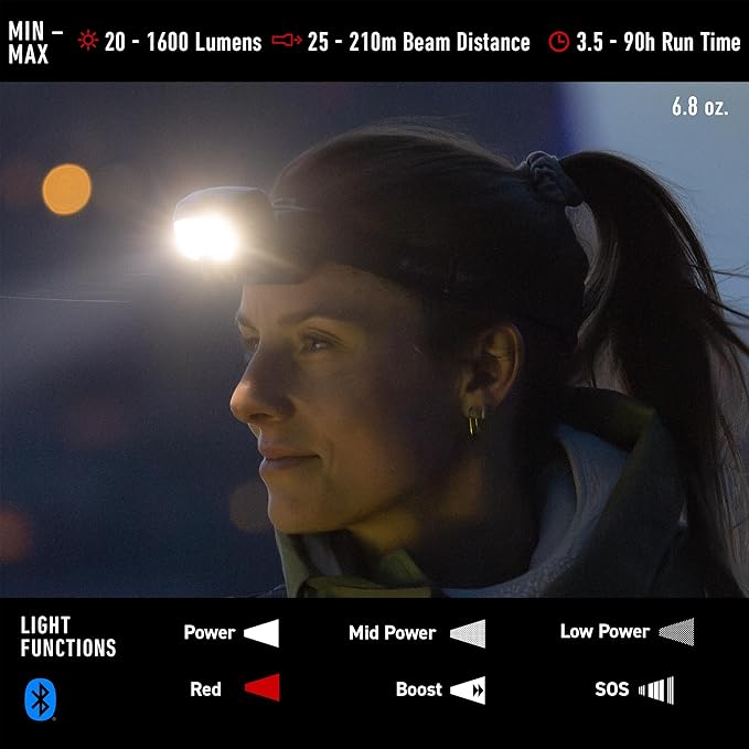 Ledlenser HF8R Core Hands Free, Rechargeable Headlamp, Dust and Water Resistant, 1600 Lumens, Black