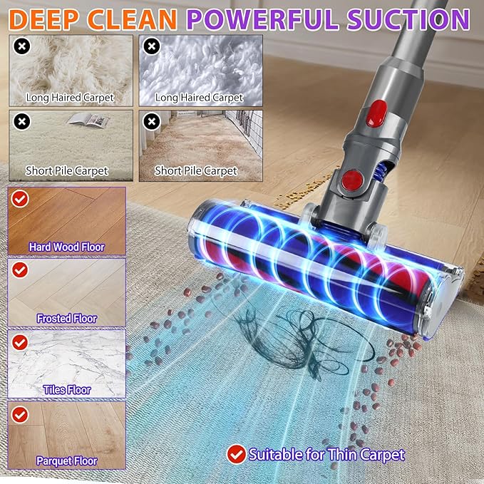 Lemige Soft Roller Cleaner Head for Dyson V10 V11 V15 V8 V7 Cordless Vacuum Cleaners, Quick Release Vacuum Head Replacement Attachments Parts Accessories for Dyson, Gentle on Hard Floors