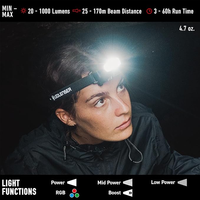 Ledlenser HF6R Signature Hands Free, Rechargeable Headlamp, Water Resistant, 1000 Lumens, Brown